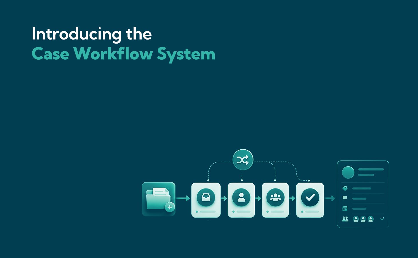 Why Modern Compliance Teams Need Workflow-Driven Case Management